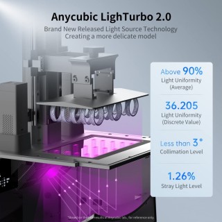 3D Printer Anycubic Photon M3 Premium 8K Mono LCD Big Size Lightturbo